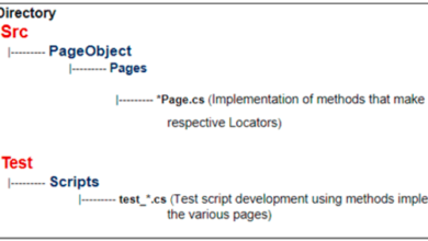 Selenium Testing at Scale: Techniques for Efficient Resource Management