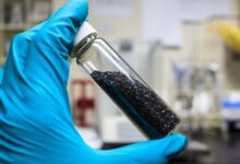 Activated Carbon