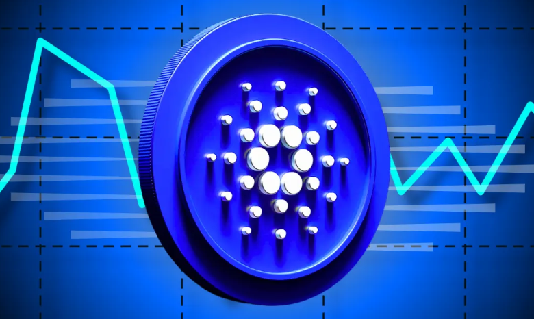 Tracking ADA Price USD: Real-Time Data and Analysis Tools