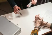 compliance analysis for entities