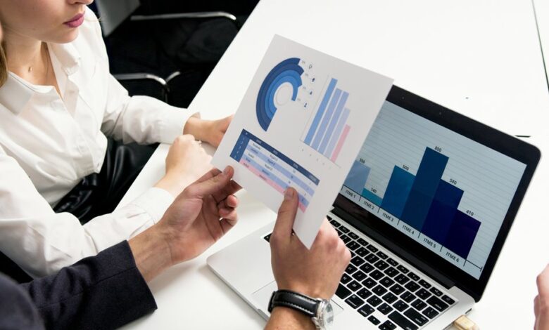 corporate growth financial analysis