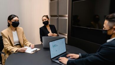 executive operational performance analysis