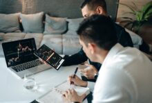 executive performance analysis report