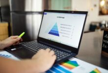 financial insights and analysis