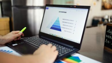 financial insights and analysis