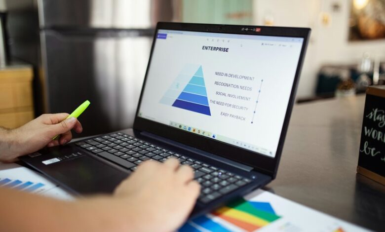 financial insights and analysis