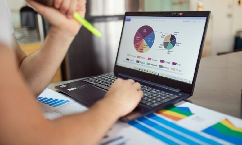 global metrics performance analysis