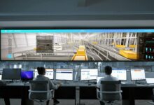 global operational insights analysis