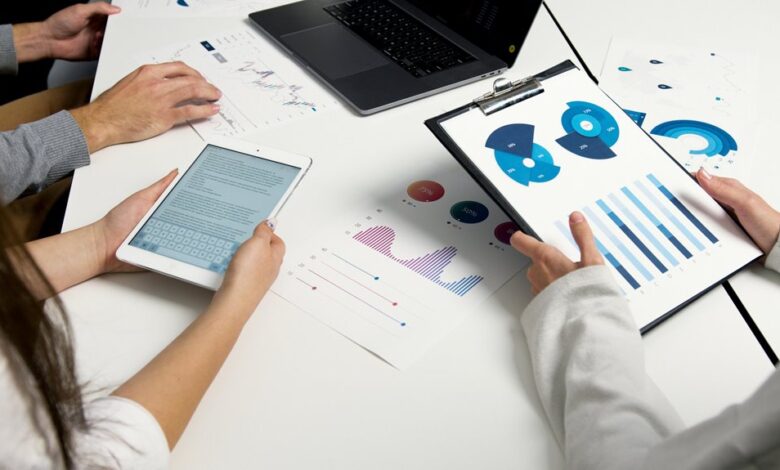 market analysis of products