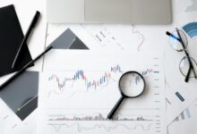 market forecast premium insights