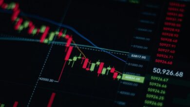 market trends and analysis