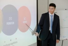 strategic expansion analysis report