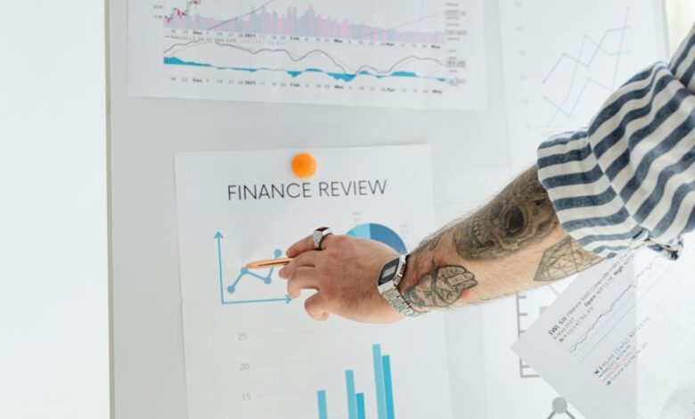 strategic investment analysis report