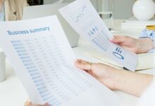 complaint review summary report