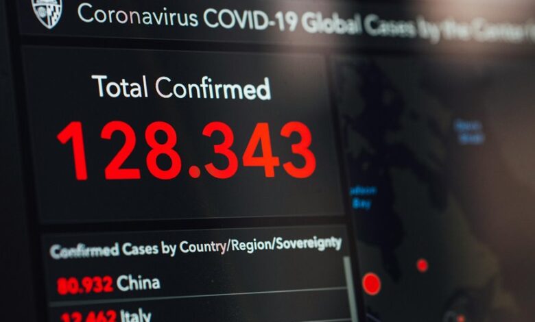 confirm incoming calls list