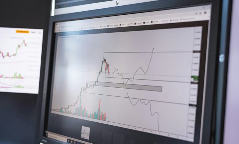 digital monitoring alerts insights