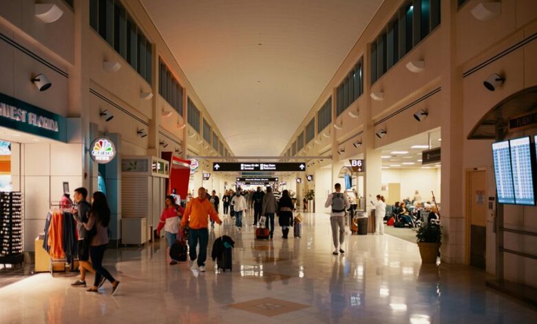 flowconnect integrated support terminal