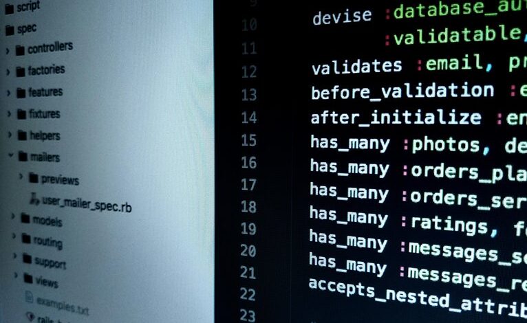 monitor unique identifiers effectively