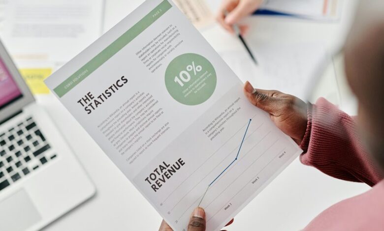 revenue growth strategy implementation