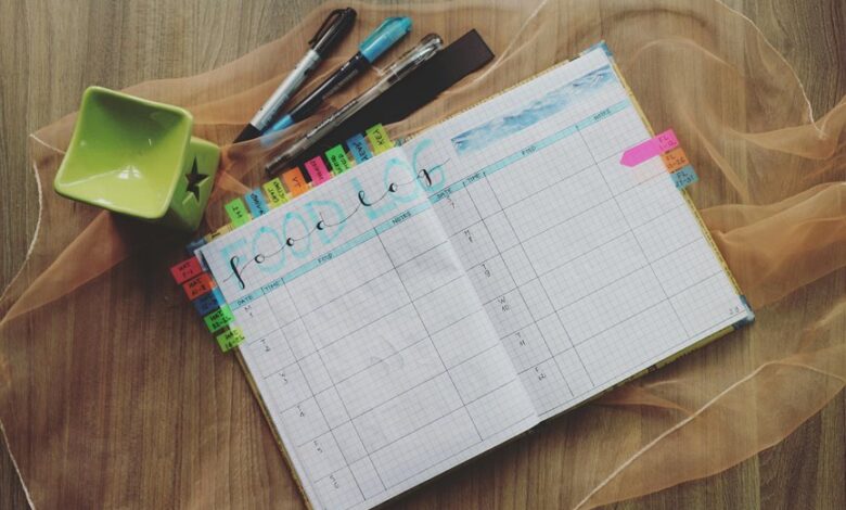 user profile alerts logs