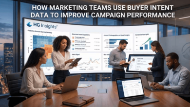 How Marketing Teams Use Buyer Intent Data to Improve Campaign Performance