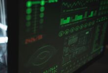 cyber infrastructure coordination team names
