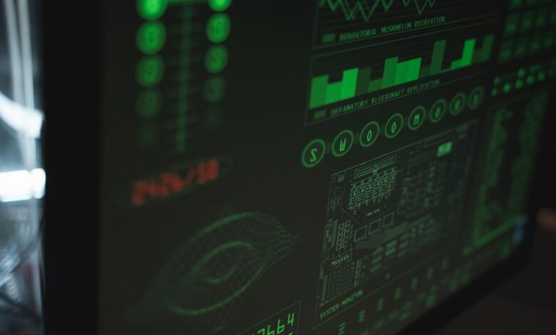 cyber infrastructure coordination team names