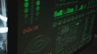 cyber intelligence monitoring matrix