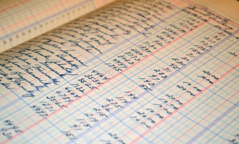 digital proof synchronization ledger ids