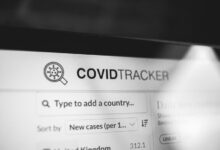 digital tracking register multiple clubs domains