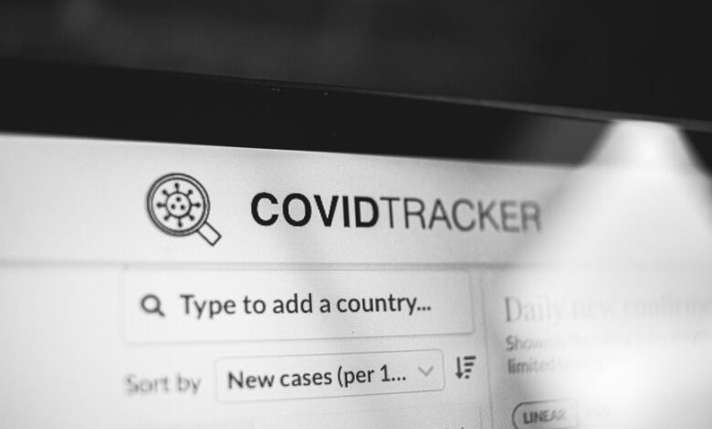 digital tracking register multiple clubs domains
