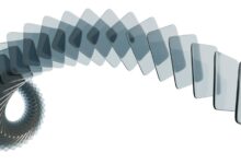 enterprise access coordination sequence for profi