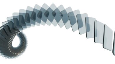 enterprise access coordination sequence for profi