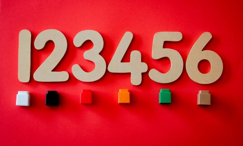 enterprise validation tracking sequence numbers listed