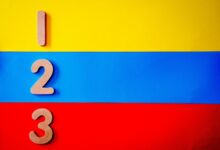 enterprise validation tracking sequence numbers