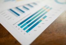 final consolidated digital tracking summary