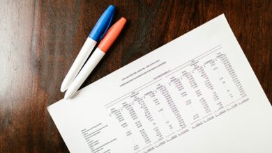 final infrastructure audit details summary