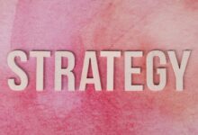 strategic access validation framework names