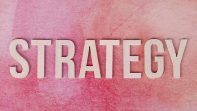 strategic access validation framework names