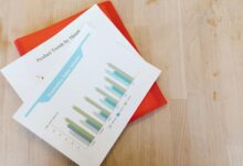 structured digital activity report identifiers recapped