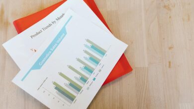 structured digital activity report identifiers recapped