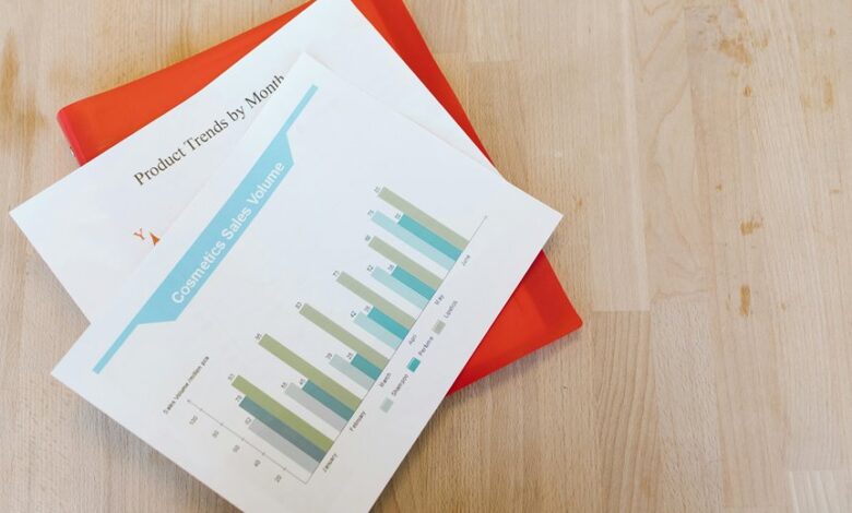 structured digital activity report identifiers recapped