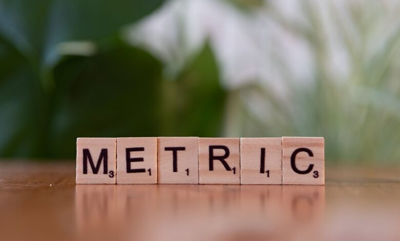 process communication metric ids listed