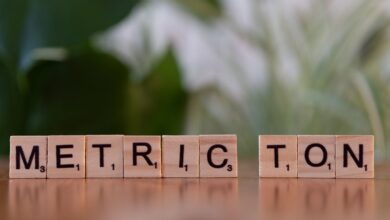 process communication metrics and user ids