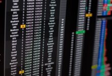 system analytics ids list compilation