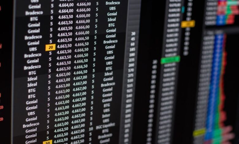 system analytics ids list compilation