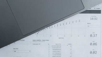 open detailed insights ids listed